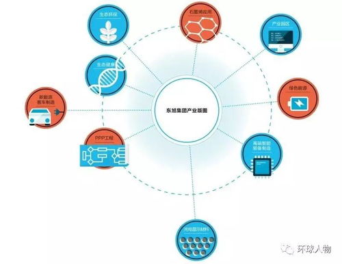 從民營(yíng)小廠(chǎng)到坐擁三家上市公司,這家公司持續(xù)做實(shí)資產(chǎn),靠的是什么