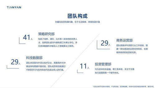 走近量化巨頭 天演資本 迭代為翼,以數理邏輯重構投資世界